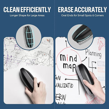 loukin Dry Erase Eraser with Replaceable Felt Pad, Magnetic Holder Includes - Image 4