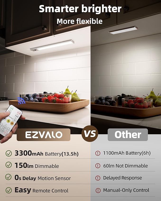 EZVALO 5 Pack Under Cabinet Lighting, 3200mAh Rechargeable Motion Sensor Light - Image 2