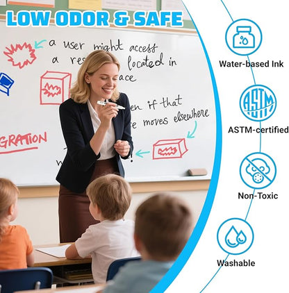 ANYUKE Low Odor Dry Erase Markers, Chisel Tip Whiteboard Markers Non-Toxic - Image 4