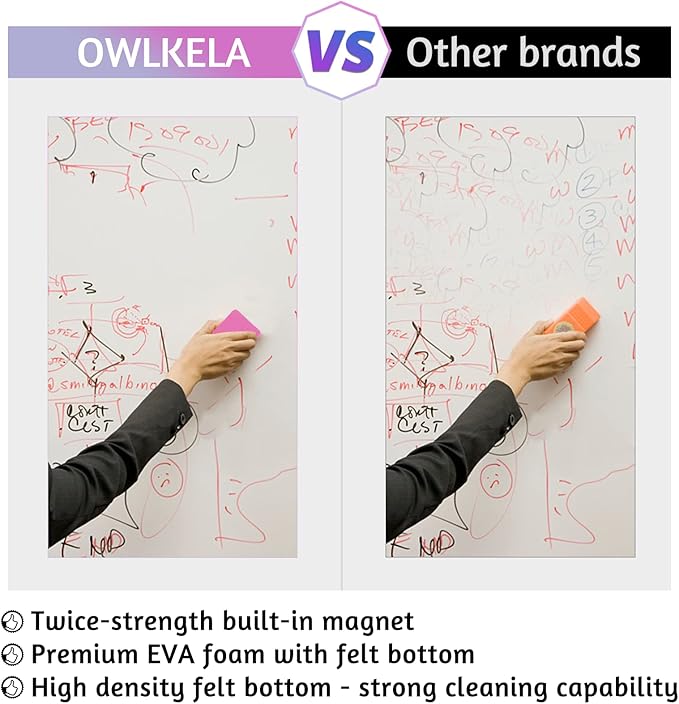 OWLKELA 48Pcs Dry Erase Erasers, Colored Magnetic Whiteboard Cleaning Tool - Image 3