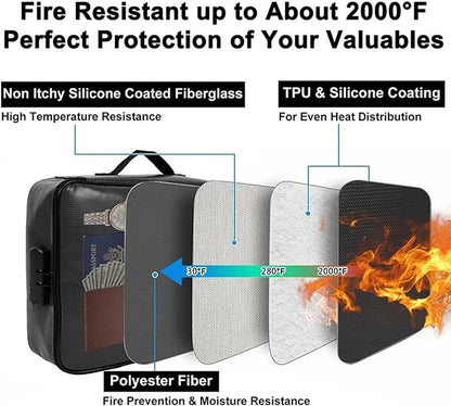 Fireproof Document Organizer, Large Size - Image 3