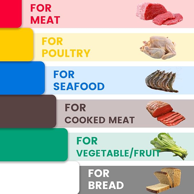 CMI Commercial Grade Cutting Board - Image 8
