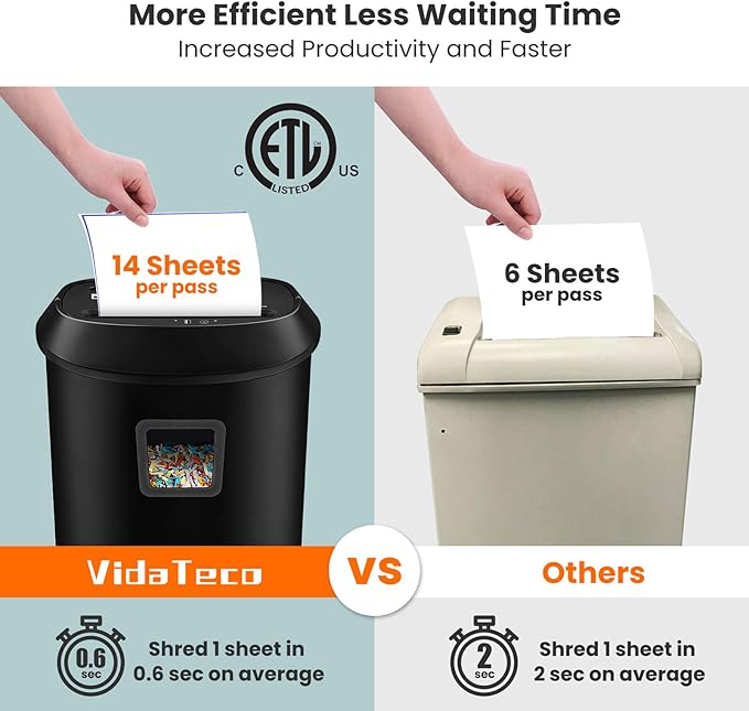 VidaTeco Paper Shredder 58dB 14-Sheet Cross-Cut Shredder - Image 9