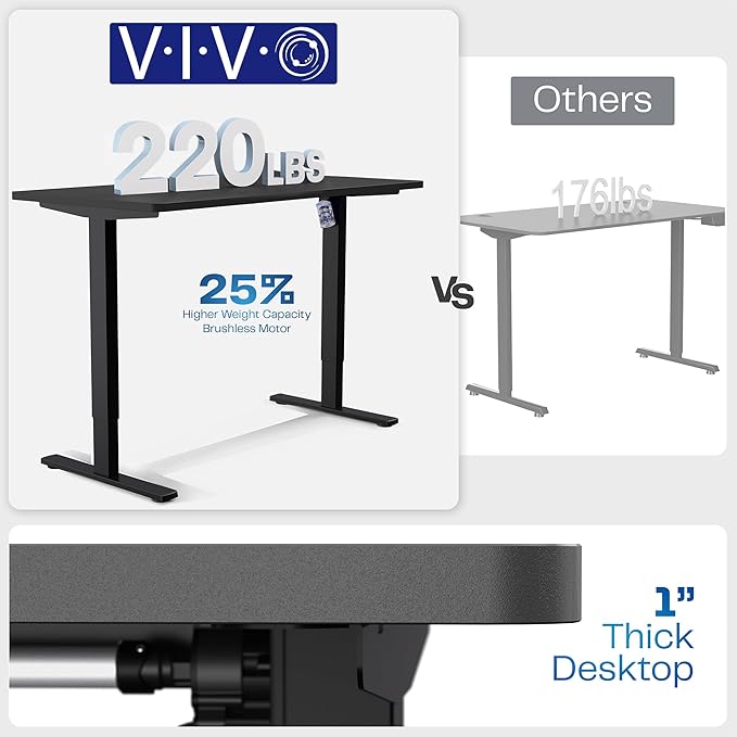 VIVO Electric 60 x 30 in Standing Desk, Memory Height Adjustment, 1B Series - Image 5