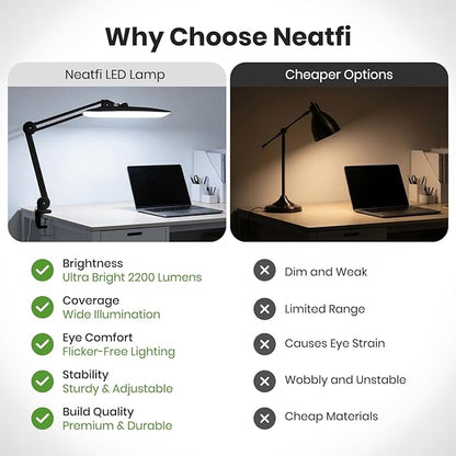 Neatfi XL 2, 200 Lumens LED Desk Lamp - Image 5