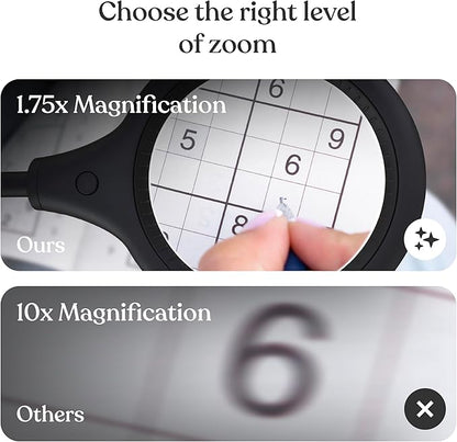 Brightech LightView Pro Flex 2 in 1 Magnifying Desk Lamp, 1.75x Light Magnifier - Image 7