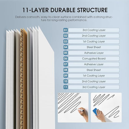 MaxGear Rolling Whiteboard, 48 x 32 Inch Double-Sided Magnetic Dry Erase Board - Image 4