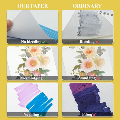 Fuxi Marker Paper Sketchbook 8" x 10", 60 Sheets Marker Pad Sketch Book Hard - Image 3