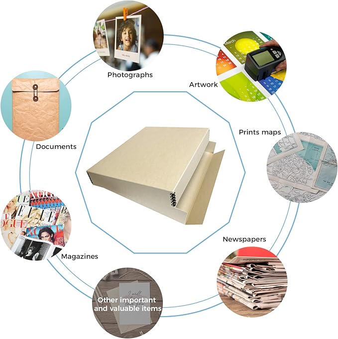 Lineco Museum Archival Storage Box, 17.75x22.75x3 in. Drop Front Design. - Image 6