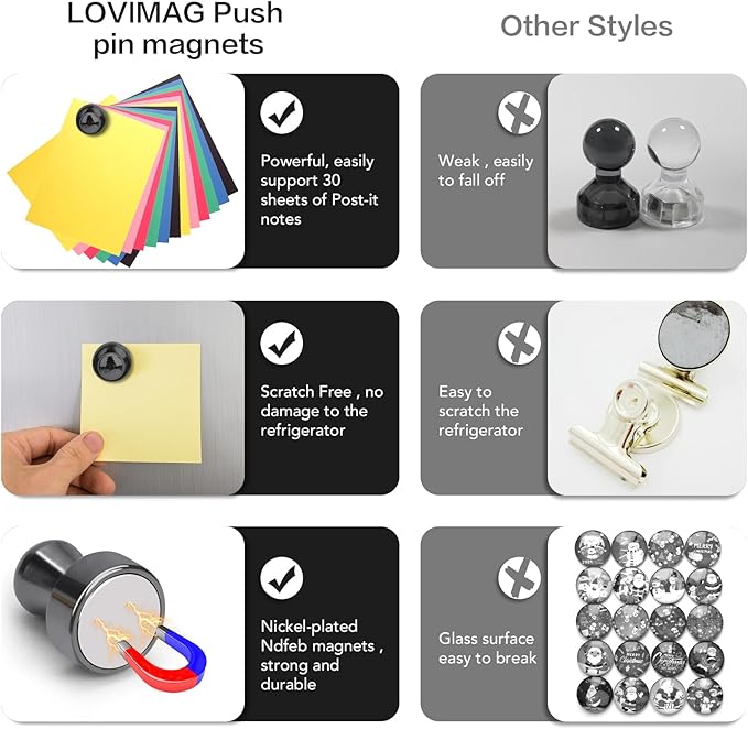 LOVIMAG Fridge Magnets 12Pcs Refrigerator Whiteboard Small Strong Magnet - Image 4
