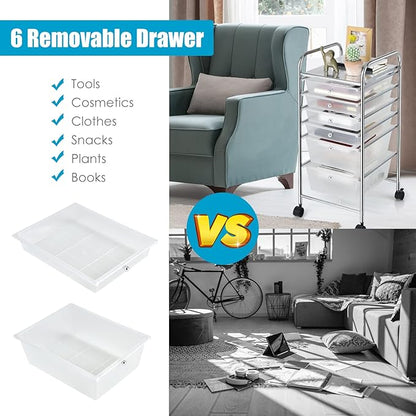 RELAX4LIFE 6-Drawer Rolling Storage Cart - Image 8