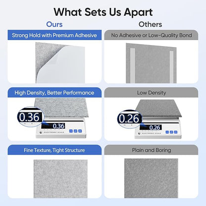 UNECHO 12 Pack 12" X 12" X 0.4" Acoustic Panels - Image 4