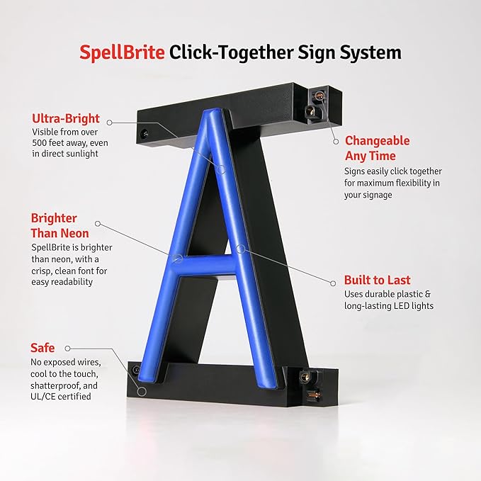 SpellBrite KITCHEN Sign | Directional Sign - Image 8
