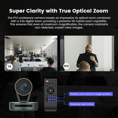 NEARITY Conference Room Camera System, Zoom Certified Scalable Conference - Image 4