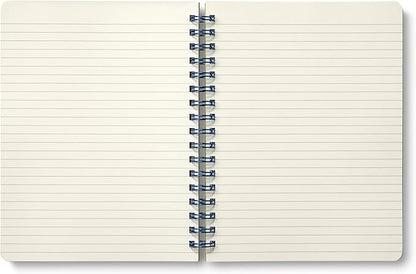 Compendium Spiral Notebook – Expect the Best Things to Happen Today – A - Image 6