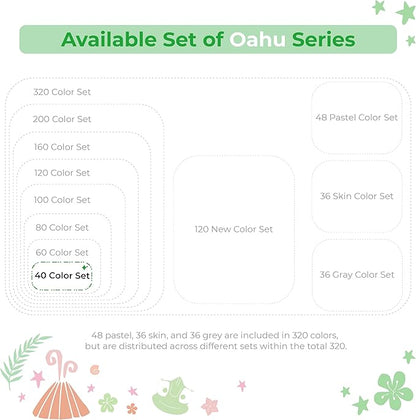 Ohuhu Alcohol Markers - Image 6
