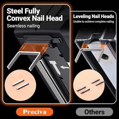 Preciva Self-Adjusting Staple Gun Kit- Heavy Duty Manual Stapler - Image 2