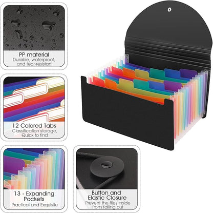 2 Pack 13 Pockets A6 Mini Coupon Organizer Wallet, Expandable Accordion File - Image 3