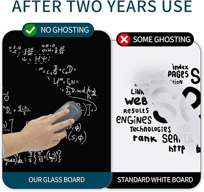 Magnetic Glass Whiteboard, Large White Board Frameless - Image 5