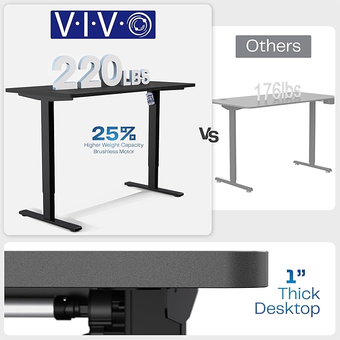 VIVO Electric 60 x 30 in Standing Desk - Image 5