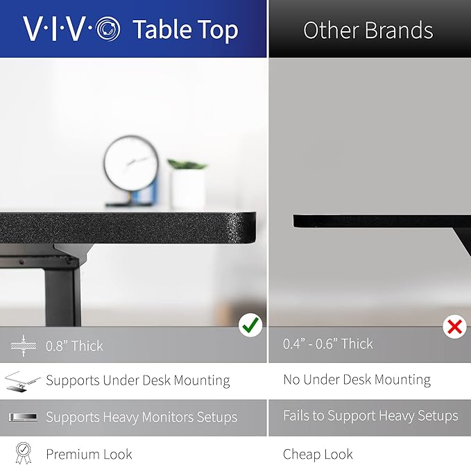 VIVO Electric Corner 63 x 55 inch L-Shaped Standing Desk, Memory Height - Image 4