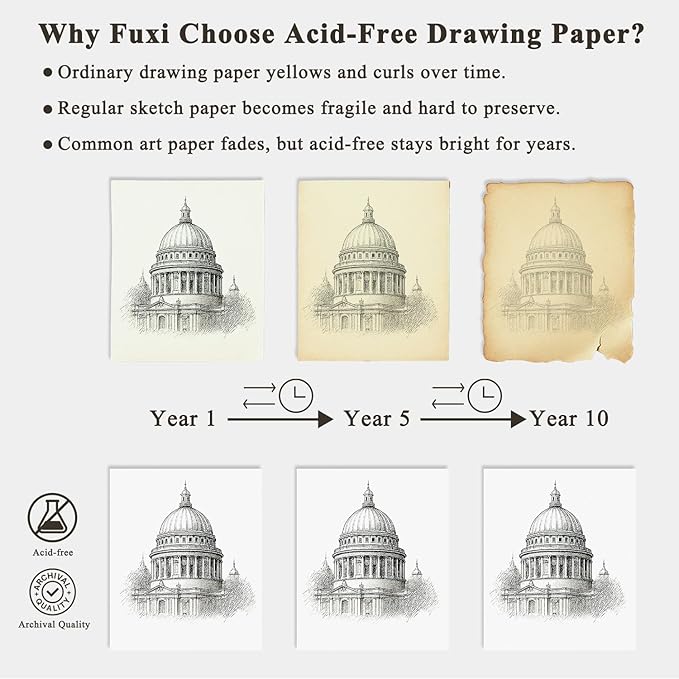 9 x 12 inches Sketch Book, Top Spiral Bound Sketch Pad, 4 Pack 100 Sheets Each - Image 3