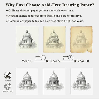 9 x 12 inches Sketch Book, Top Spiral Bound Sketch Pad, 4 Pack 100 Sheets Each - Image 3
