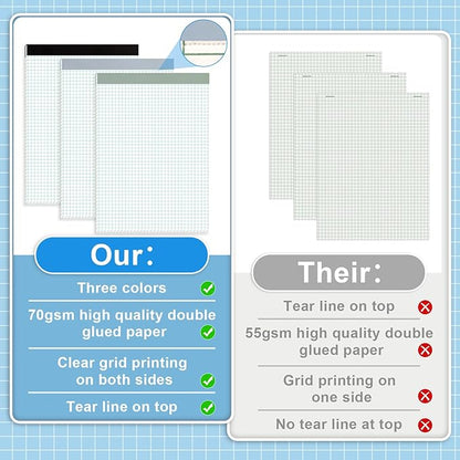 AZUREAL Grid Paper Notebook 8.5 x 11 Inches, 3 Pack graph paper pad, 70Gsm 4×4 - Image 3