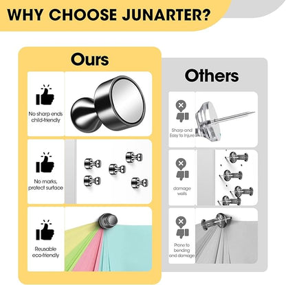 Junarter 45 Pack Magnetic Push Pins, Refrigerator Magnets Strong, Dry Erase - Image 3