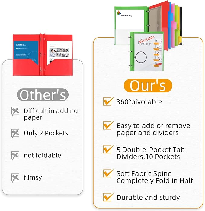 Tashkummy 360 Pivotable Project Organizer, 3 Ring Binder - Image 2