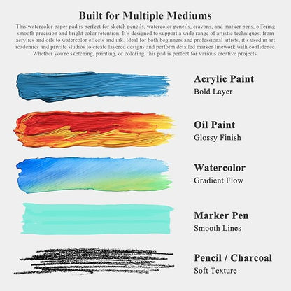 Fuxi Watercolor Notebook 8.5" x 11", 140 lb Cold Press Watercolor Paper - Image 6