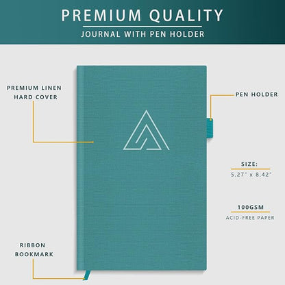 Self-Mastery Journal for Men - Image 3