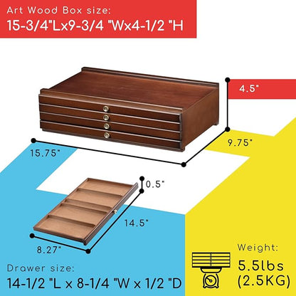 MEEDEN 4-Drawer Art Supply Storage Box - Image 2