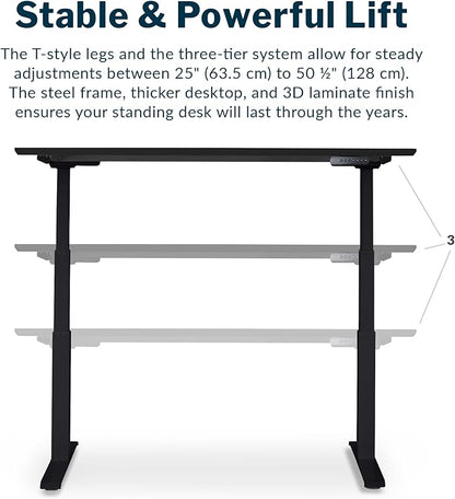 Vari Classic Electric Standing Desk - Image 4