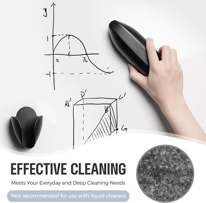 loukin Dry Erase Eraser with Replaceable Felt Pad, Magnetic Holder Includes - Image 5