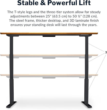 Vari Classic Electric Standing Desk - Image 5