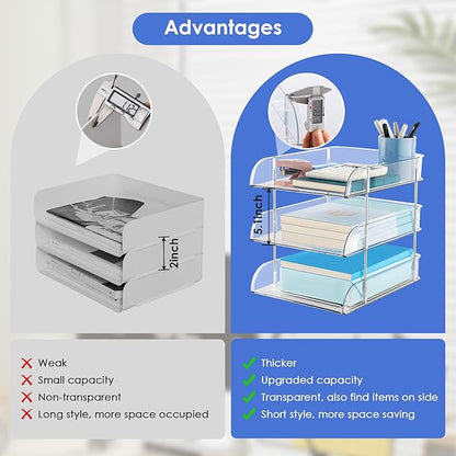 Noger Desk Organizers and Storage, 3 Tier Clear Heightened Stackable Paper Tray - Image 5