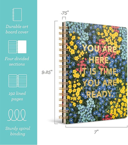 Compendium Spiral Notebook - Image 2