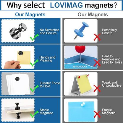 LOVIMAG Fridge Magnets 18Pcs Refrigerator Whiteboard Small Strong Magnet - Image 4