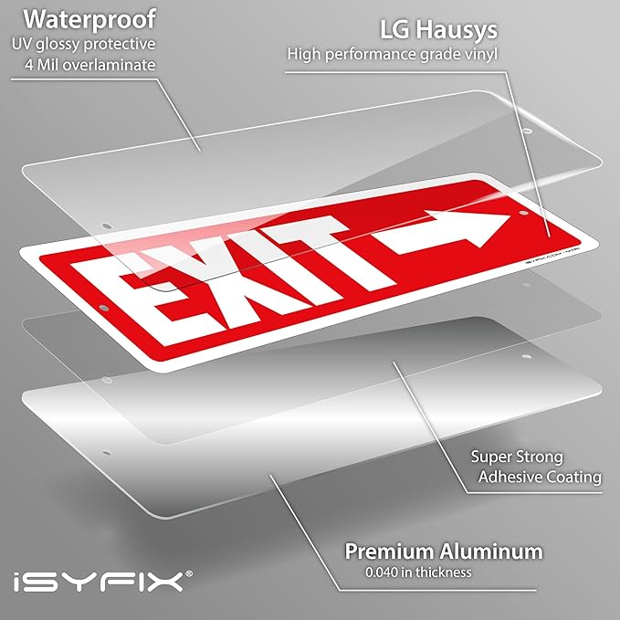 iSYFIX Exit Signs 6 Pack 12x4 Inch - Image 9