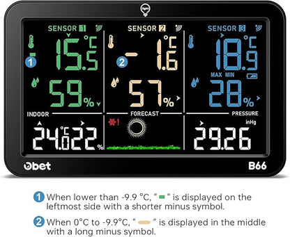 OBET Weather Station Wireless Indoor Outdoor Thermometer Wireless, Color - Image 8