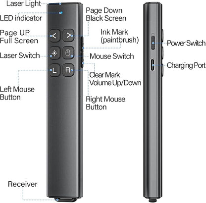 Presentation Clicker with Air Mouse - Image 6