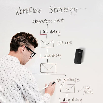 loukin All-in-One Magnetic Dry Erase Eraser, Patent Whiteboard Eraser - Image 6