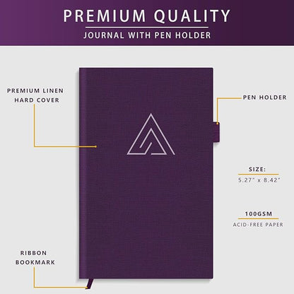 Self-Mastery Journal for Men - Image 3