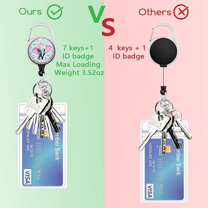 Giancomics Cute Flower Elephant ID Badge Holder - Image 6