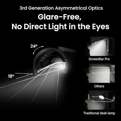 BenQ ScreenBar Pro LED Monitor Light Bar - Image 9