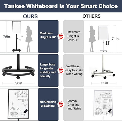 Mobile Whiteboard, 36” x 24” Magnetic Portable White Board on Wheels, Height - Image 5