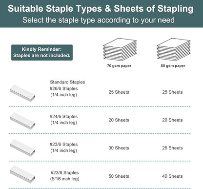 AFMAT Effortless Stapler for Desk, 50 Sheet Capacity, Low Force, Built-in - Image 7