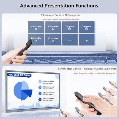 Norwii N76 Rechargeable Presentation clicker, Long Range Presentation Remote - Image 5