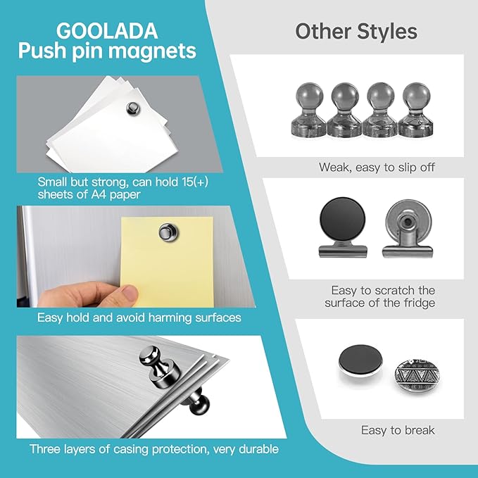 Pack of 16 Fridge Magnets - Image 7